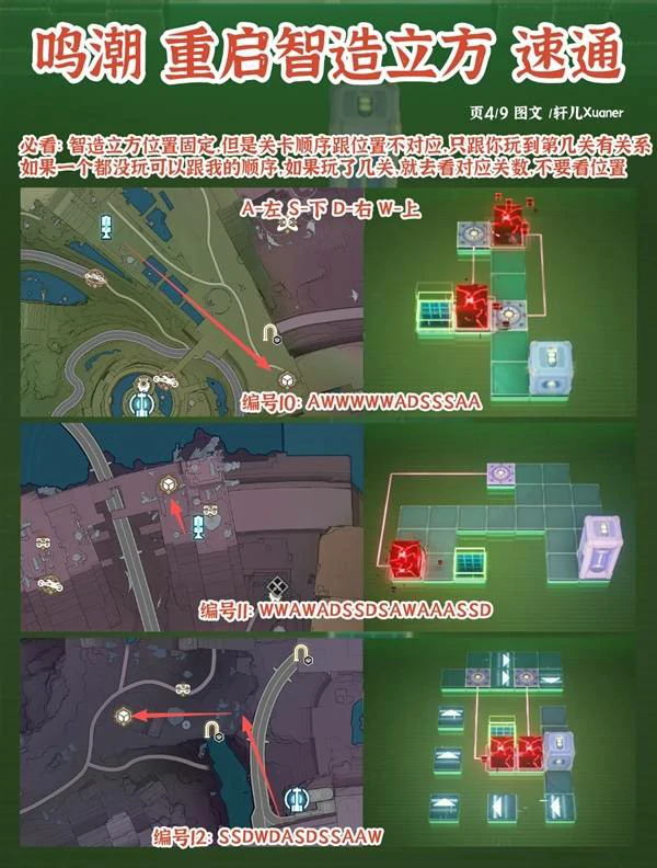 罗伊冰原智造立方路线标注