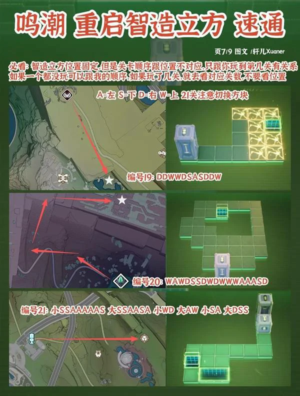 罗伊冰原智造立方路线标注