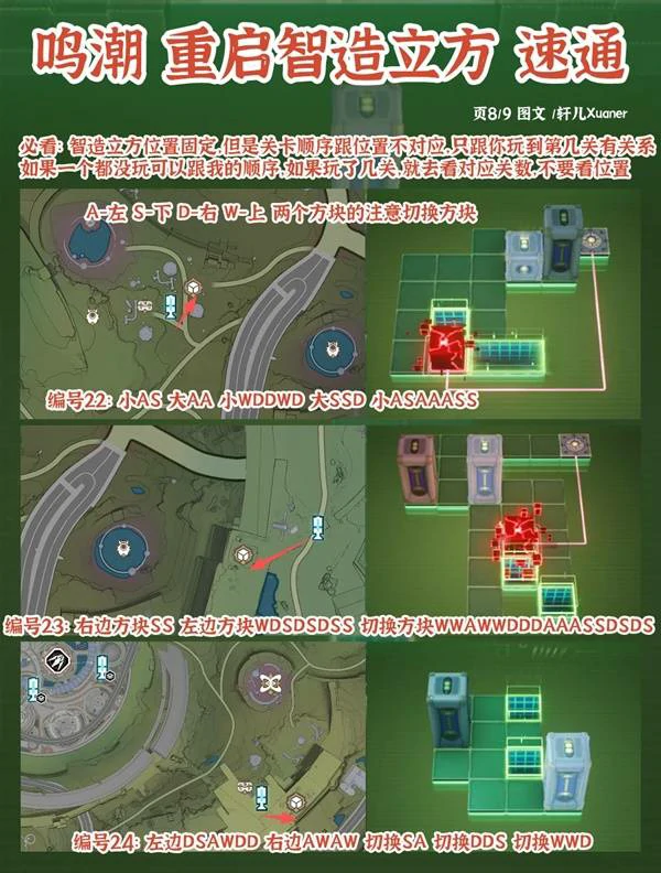 罗伊冰原智造立方路线标注