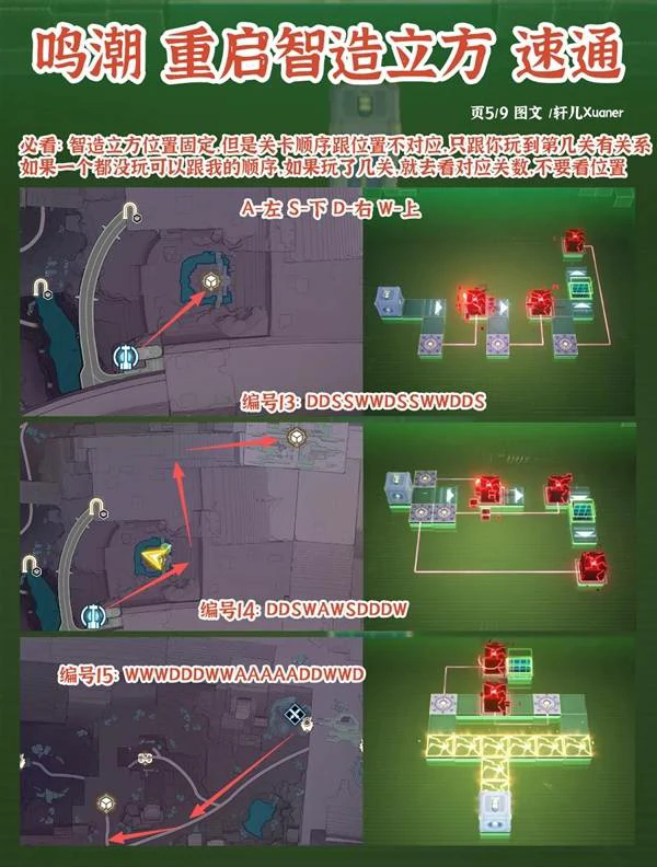 罗伊冰原智造立方路线标注