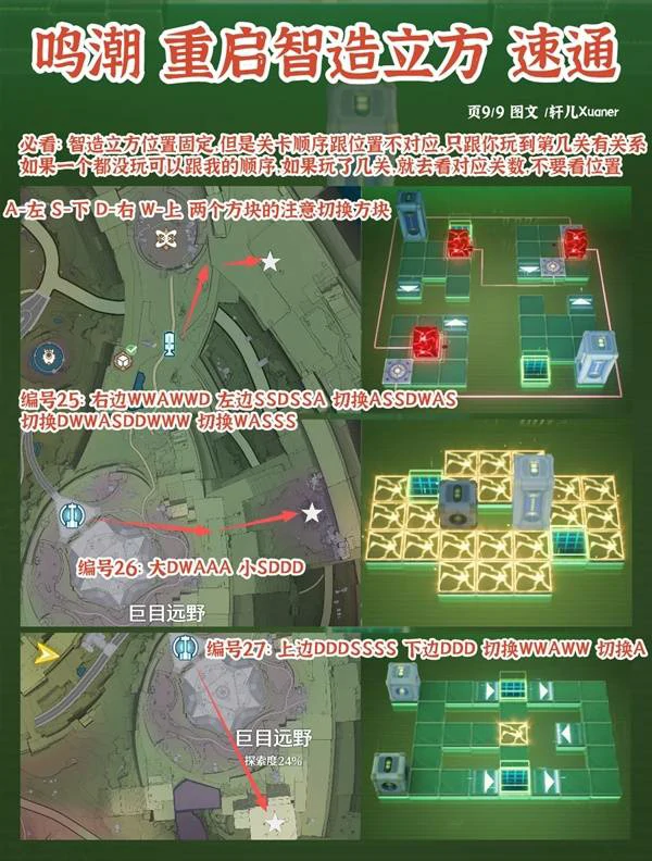 罗伊冰原智造立方路线标注