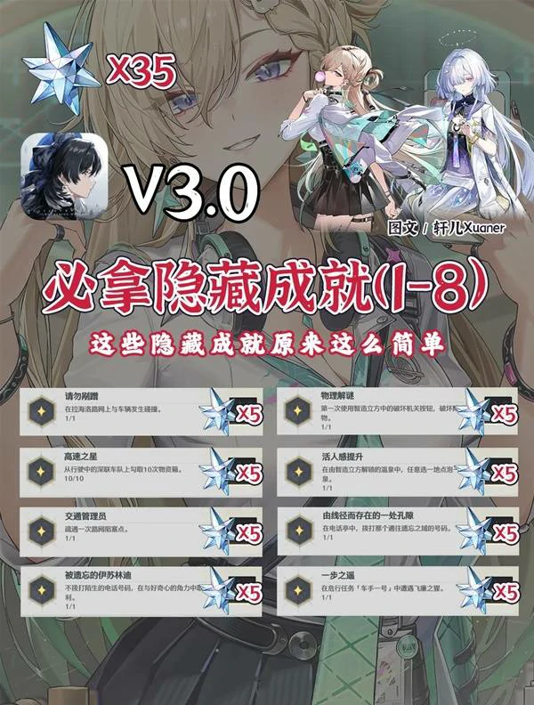 新增隐藏成就一览