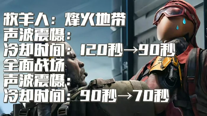 阿萨拉赛季干员调整一览