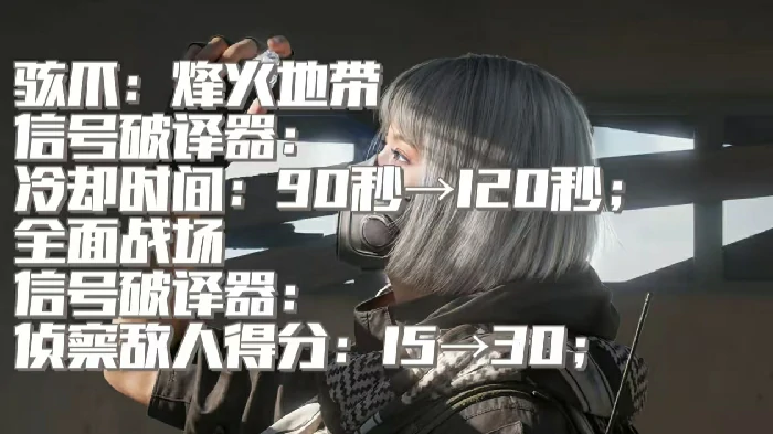 阿萨拉赛季干员调整一览