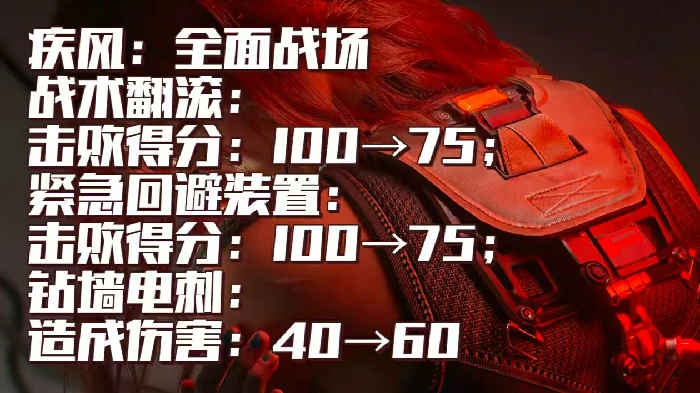 阿萨拉赛季干员调整一览