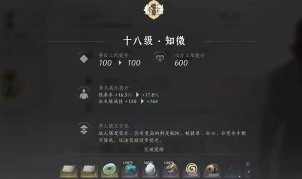 周年庆版战力提升技巧