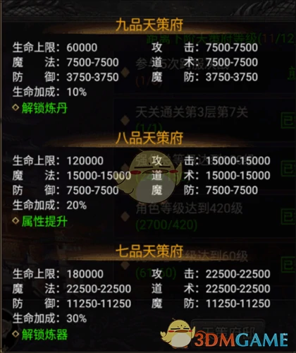 天策府玩法攻略