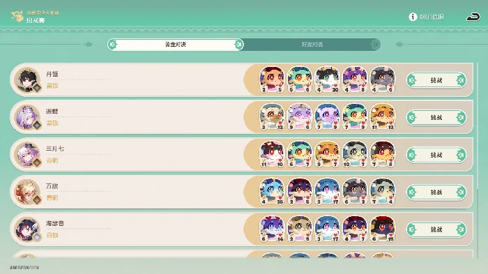 成就奥赫玛地区冠军获取方法