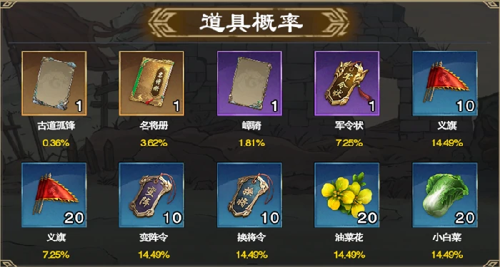 千里单骑玩法介绍