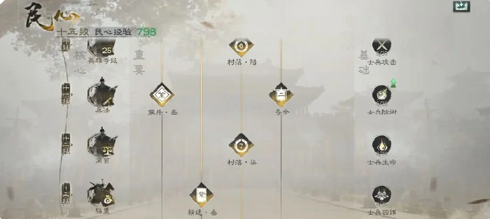 快速提升战力攻略