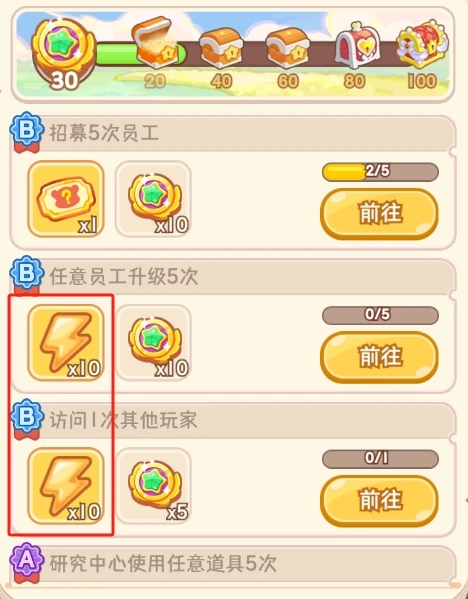 经营小技巧分享