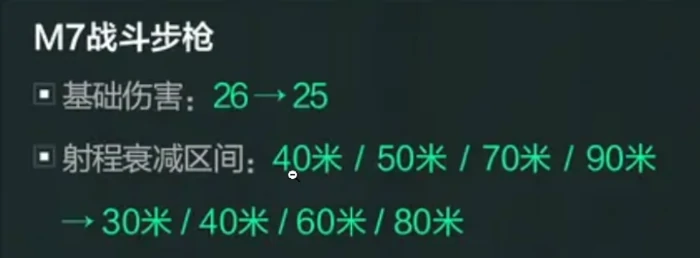 全面战场M7战斗步枪极限改装