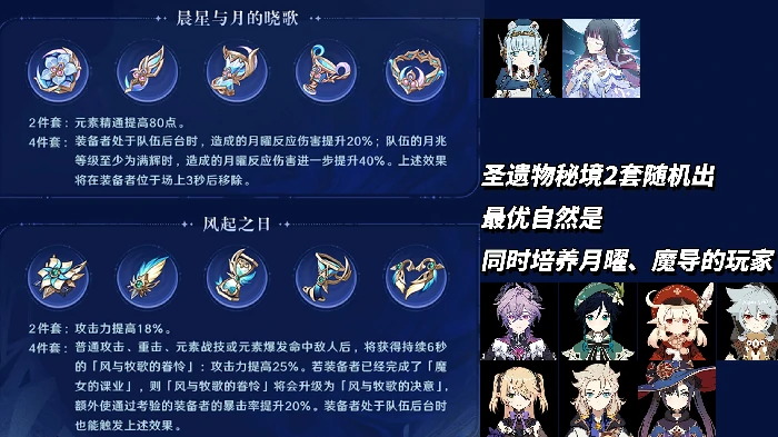 风起之日套装适配角色