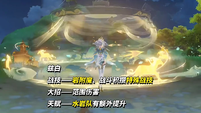 月之四前瞻汇总