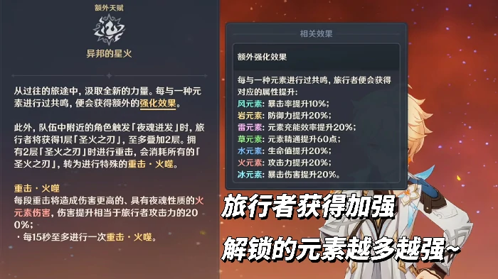 月之四前瞻汇总