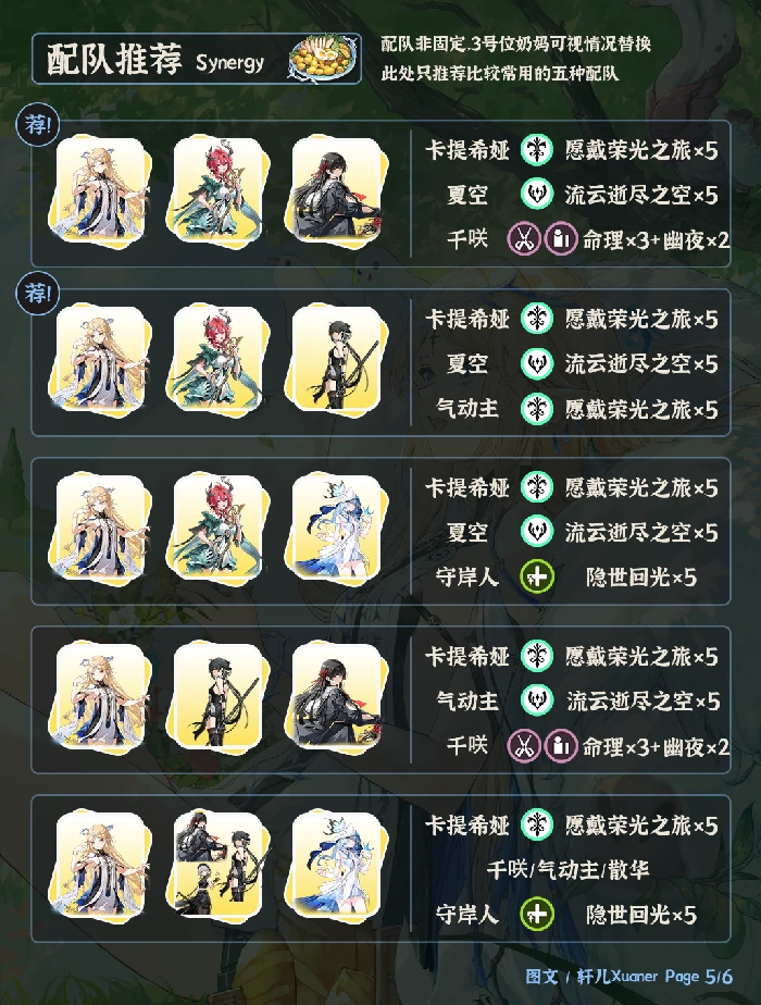 V3.0卡提希娅培养攻略