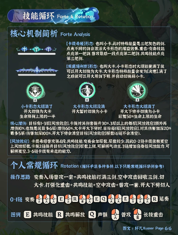 V3.0卡提希娅培养攻略