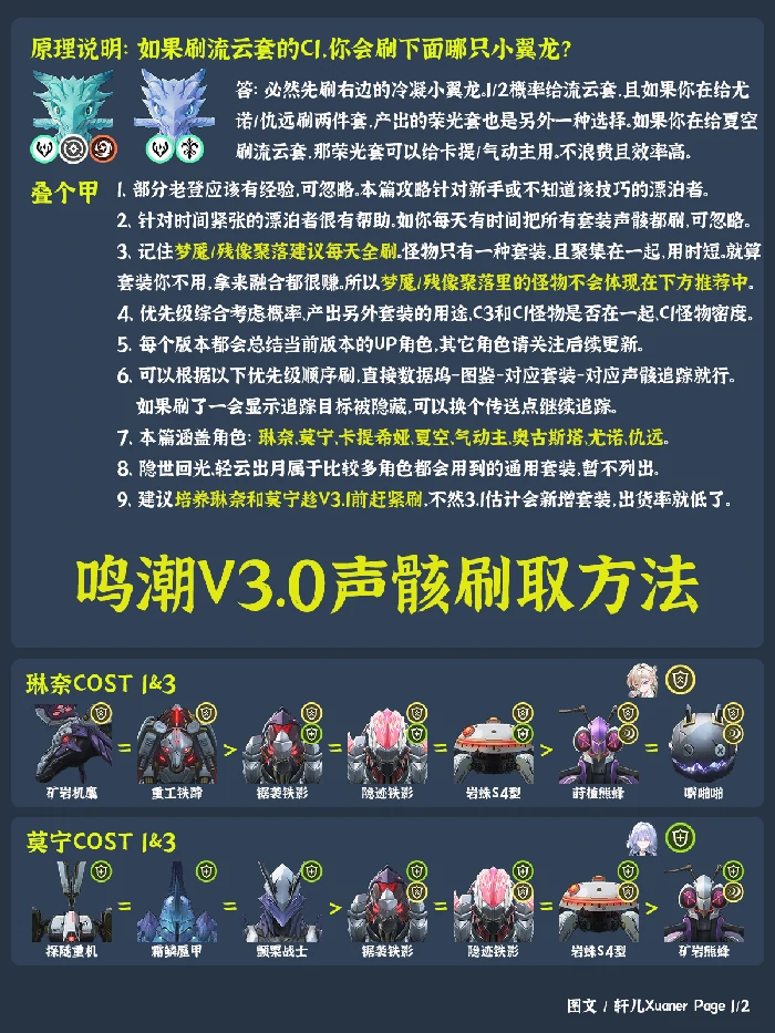 V3.0声骸刷取途径一览