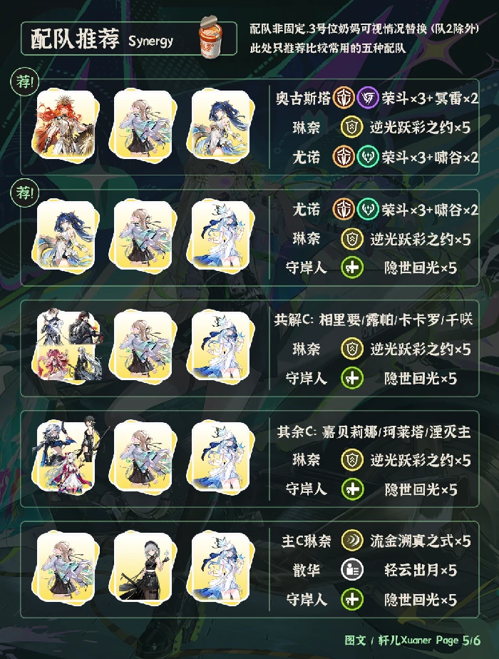 V3.0琳奈培养攻略