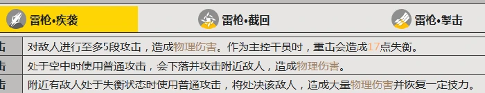 大雷斑介绍