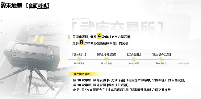 破碎君王获取攻略