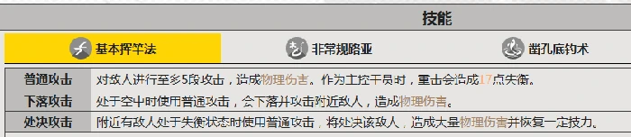 阿纳缇成员阿列什介绍