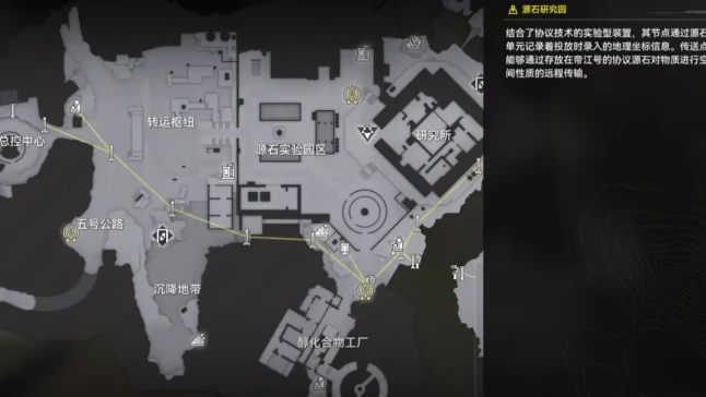 源石交易所作用介绍