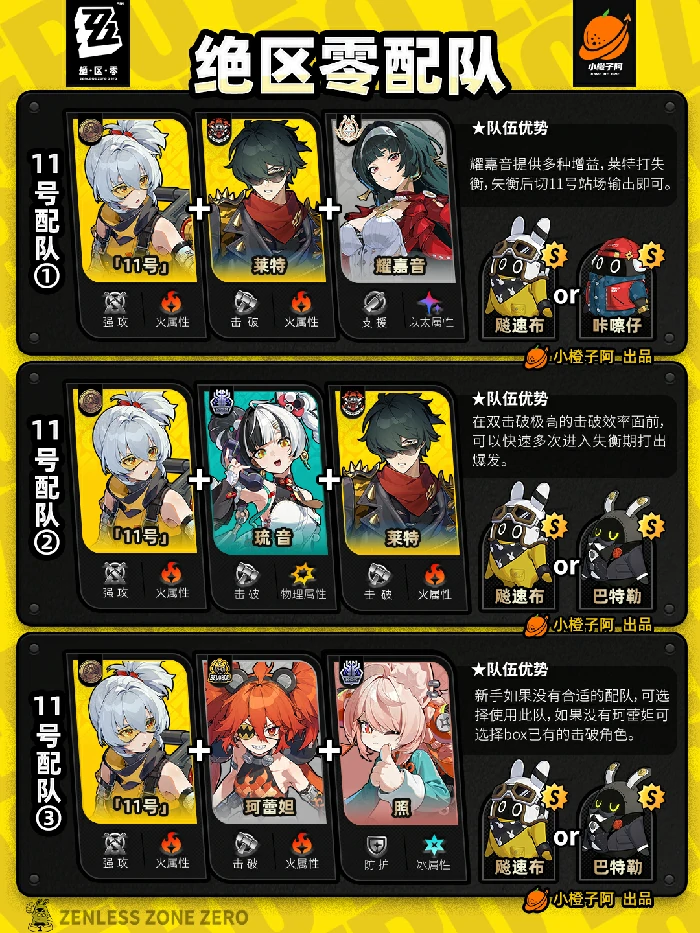 全角色主流配队推荐