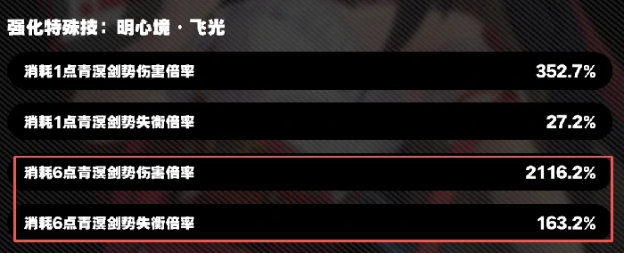 叶瞬光影画解析