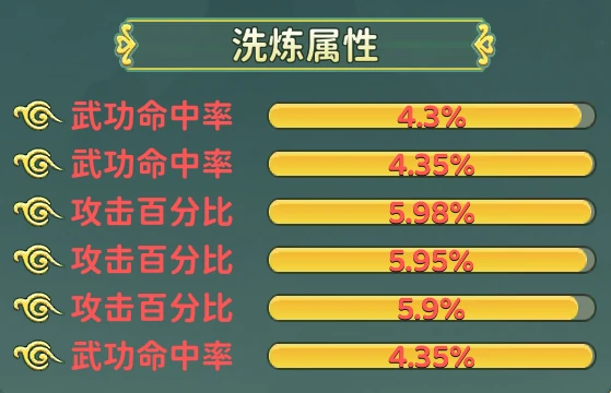低成本获取优质奇宝洗炼属性
