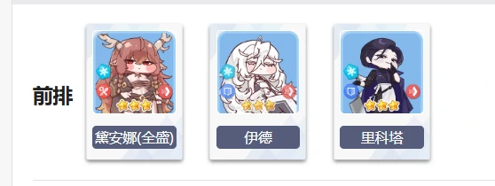 高爆发输出阵容搭配攻略