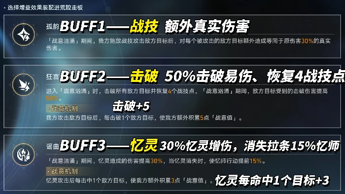 V3.8攻略虚构叙事·史诗集群攻略