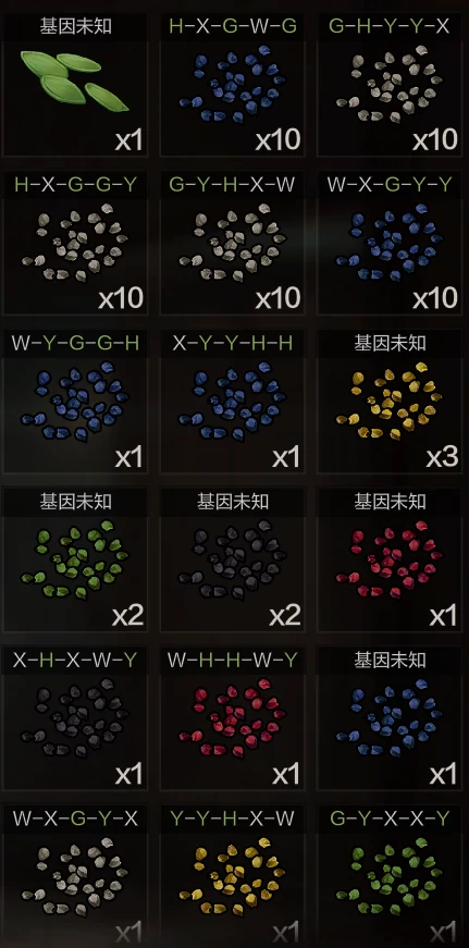 种植基因搭配方法