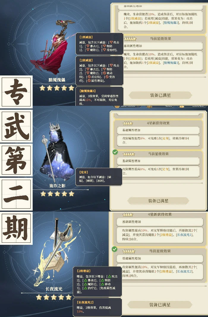 专武全图鉴点评