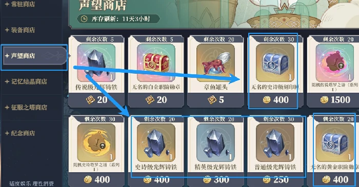 商店兑换优先级