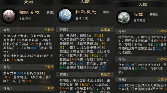 贾诩最强阵容搭配攻略