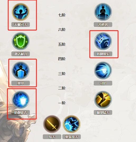 好用的防御SR角色盘点