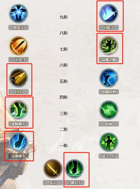 好用的加血SR角色