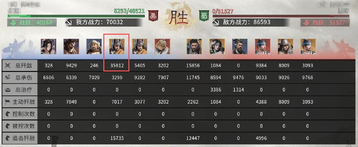 连弩军玩法攻略