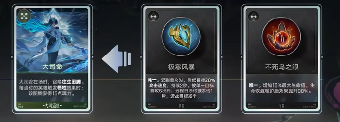 图腾养龙术玩法介绍