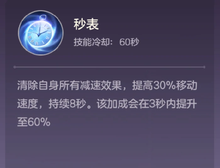 S5新赛季黛西攻略