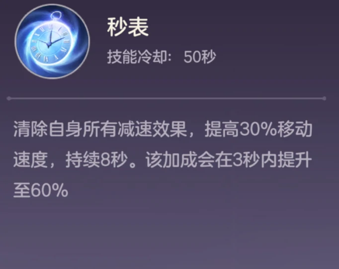 新·帕提多攻略