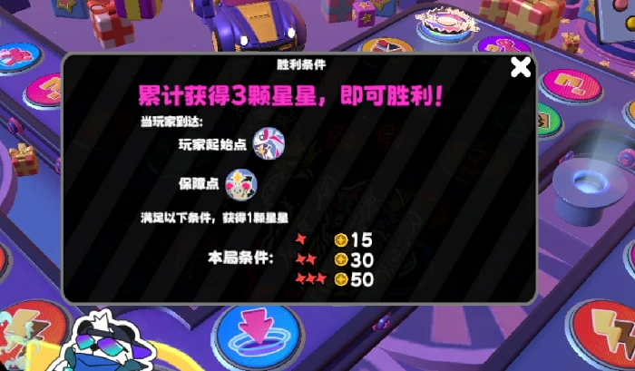 初始点作用介绍