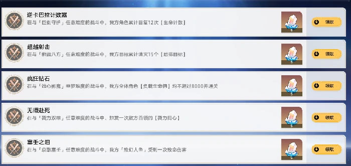 余晖残卷相关成就获取攻略