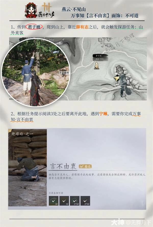 不可道面饰获取方法