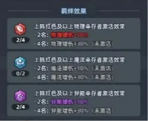 火种源作用介绍