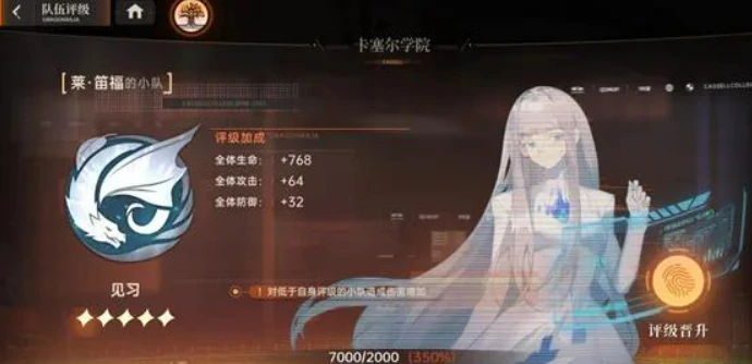 小队评级段位介绍