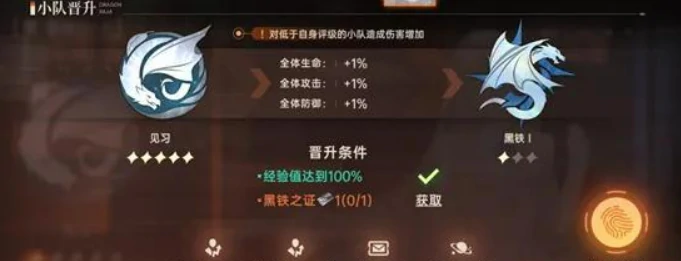 小队评级段位介绍