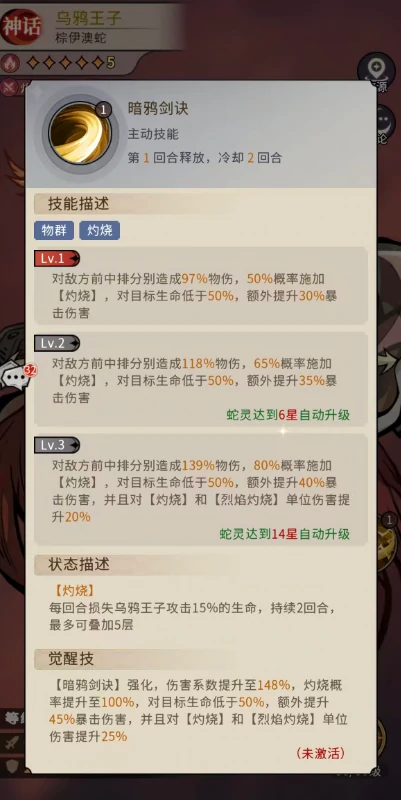 乌鸦王子介绍