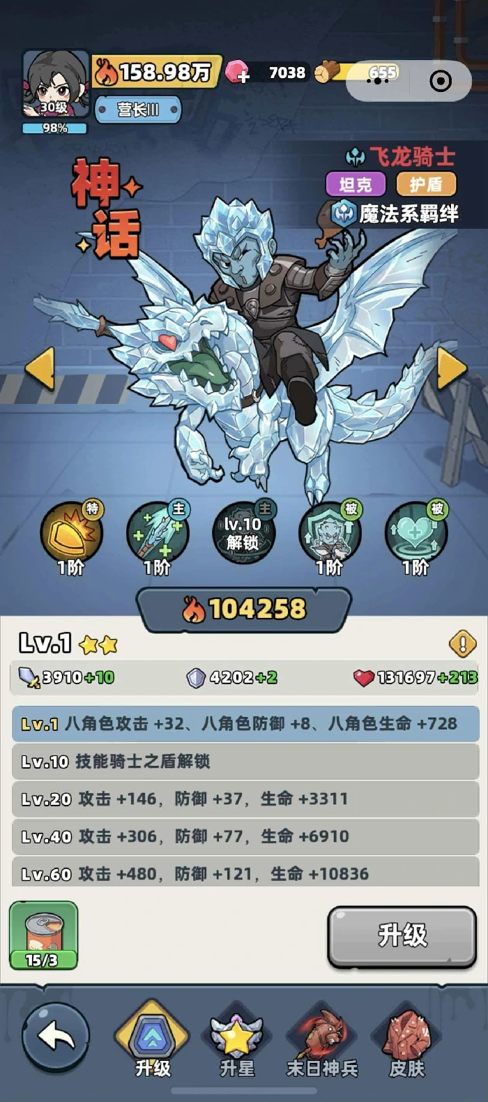 飞龙骑士角色强度介绍